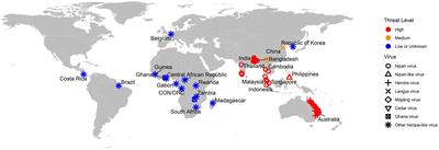 Henipavirus zoonosis: outbreaks, animal hosts and potential new emergence